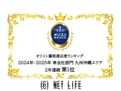 ダイハツ キャスト