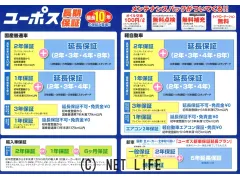 ダイハツ キャスト