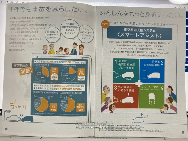 ダイハツ ムーヴ