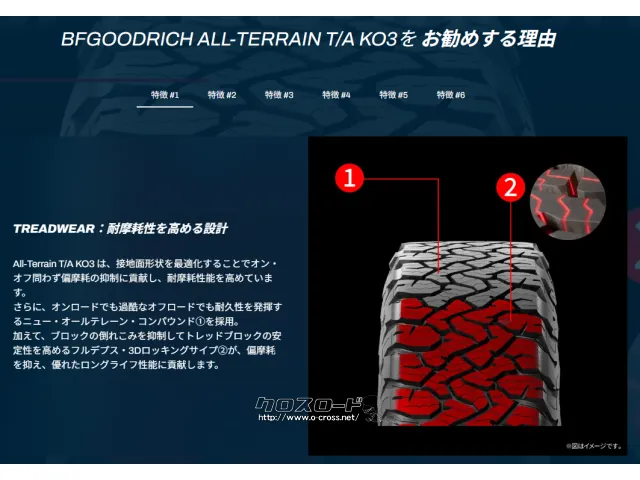 タイヤ 16インチ BFG 215/70R16 KO3