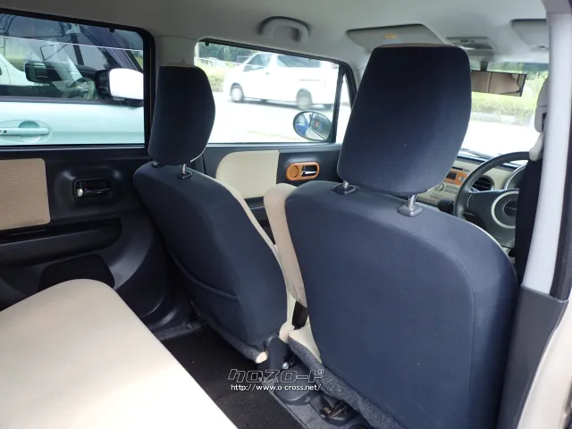 スズキ アルトラパン