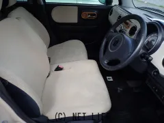 スズキ アルトラパン