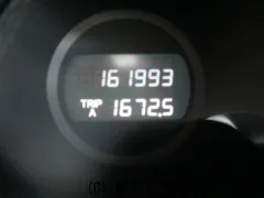 ホンダ クロスロード