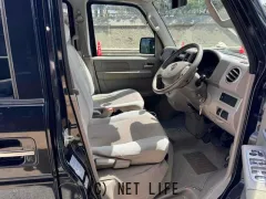 マツダ スクラムワゴン