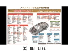 マツダ フレアクロスオーバー