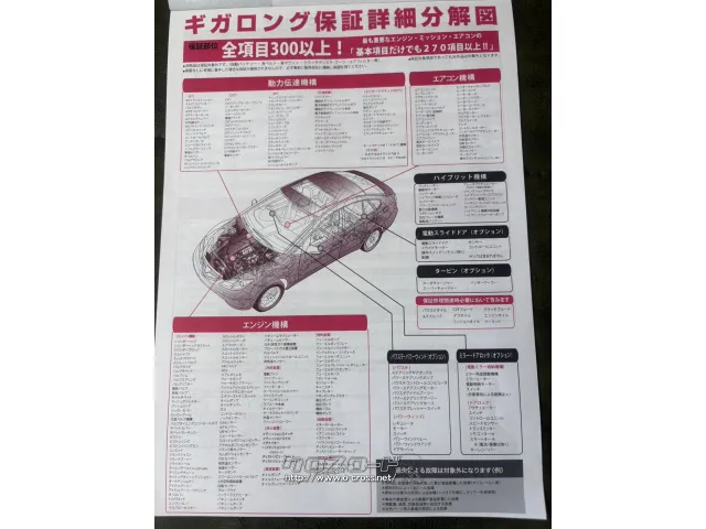 ダイハツ キャスト