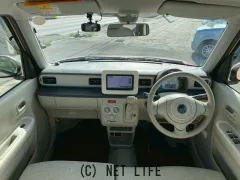 スズキ アルトラパン