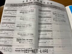 ホンダ シビック