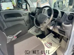 三菱 ミニキャブバン