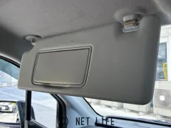 ホンダ クロスロード