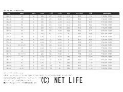 ホイール・タイヤ 16インチ　クリフクライム・リボルバー04　新品ホイール＆タイヤセット