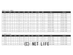 ホイール オーダーメイド 鍛造ホイール お好きなデザインで作成可能です。