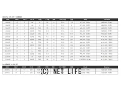 ホイール オーダーメイド 鍛造ホイール お好きなデザインで作成可能です。