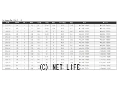 ホイール オーダーメイド 鍛造ホイール お好きなデザインで作成可能です。