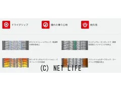 タイヤ 17インチ 215/60R17 ロードストーン 新品1本工賃込み