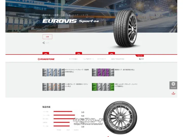 タイヤ ロードストーンSPORT04 195/50R16