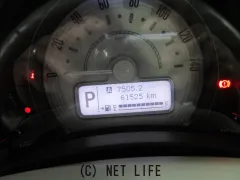 スズキ アルトラパン