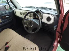 スズキ アルトラパン