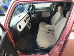 スズキ アルトラパン