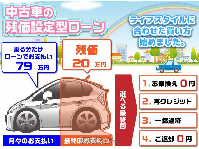 ホンダ フィットハイブリッド