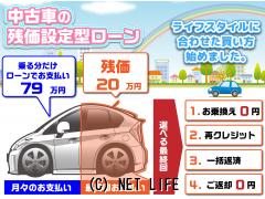 ホンダ フィットハイブリッド