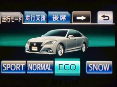 トヨタ クラウンアスリート