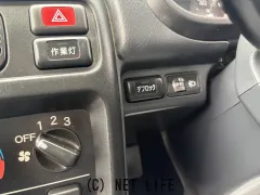 ホンダ アクティトラック