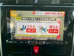 ダイハツ トール