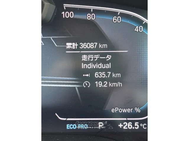 BMW iX3