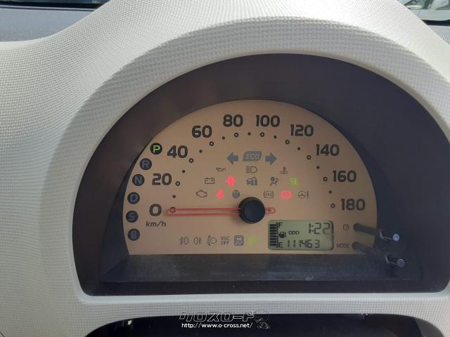 ガソリン入ってますよ。 トヨタ パッソ