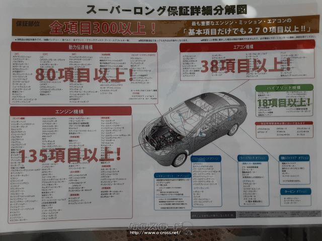 アルプの中古車保証の内容です。 トヨタ パッソ