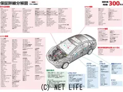 トヨタ ノア