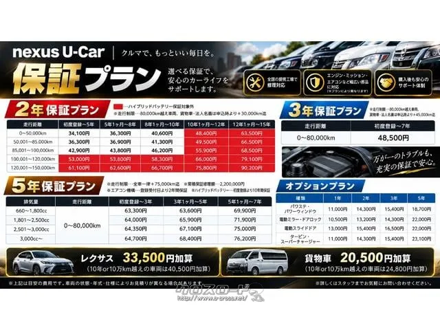 レンタアップ車徹底売り尽くしセール!ナビ・ETC・バックカメラ付で装備充実。愛車の買取査定、委託販売なども行ってます〜♪中古車買うなら西崎総合運動公園向かいのネクサスレンタカーへ。 日産 ルークス