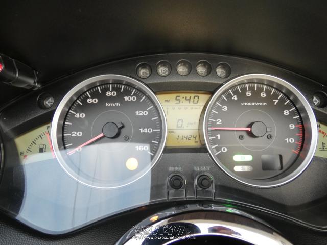 ホンダ フォルツァ