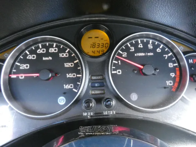 ホンダ フォルツァ