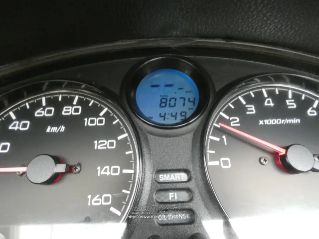 ホンダ フォルツァ