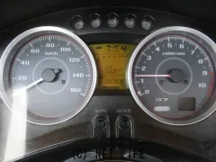 ホンダ フォルツァ