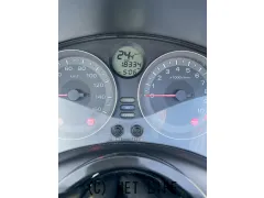 ホンダ フォルツァ