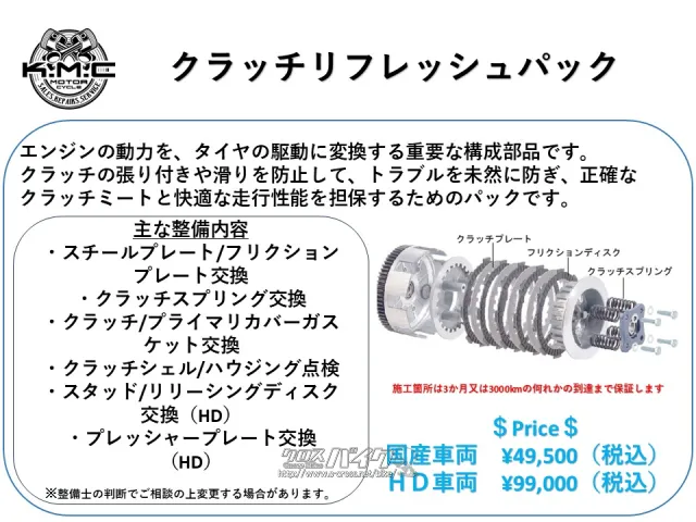 ハーレーダビッドソン スポーツスターXL883