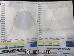 日産 スカイライン