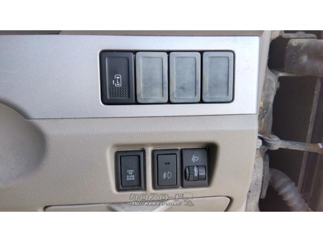 マツダ スクラムワゴン