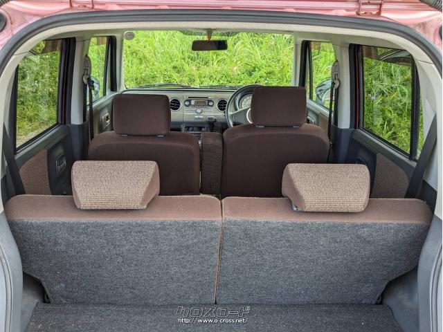 スズキ アルトラパン