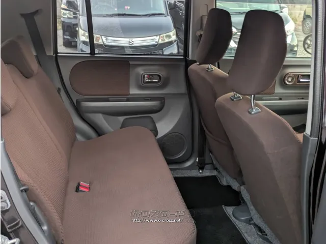 スズキ アルトラパン