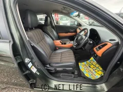 ホンダ ヴェゼル
