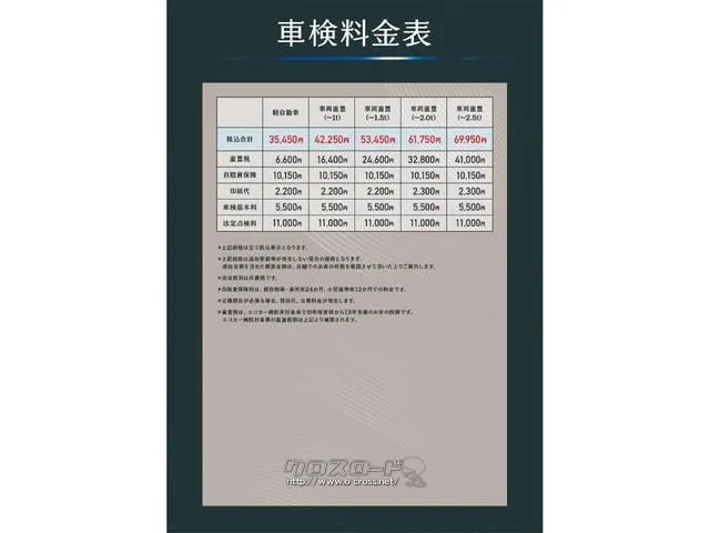 『TOTAL CAR SHOP FEEL』は、ボディーコーティングやフィルム施工等オプションも多数ご用意しております!! ☆★☆詳細は『FEEL』の元気なスタッフまで0078-6042-5806☆★☆ トヨタ iQ
