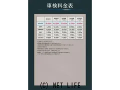 スズキ セルボモード