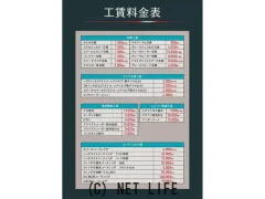 ホンダ バモス