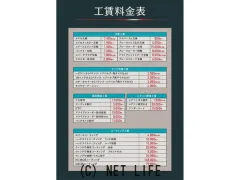 ホンダ バモス