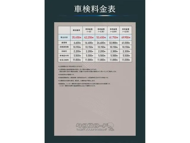『TOTAL CAR SHOP FEEL』は、ボディーコーティングやフィルム施工等オプションも多数ご用意しております!! ☆★☆詳細は『FEEL』の元気なスタッフまで0078-6042-5806☆★☆ 三菱 パジェロミニ