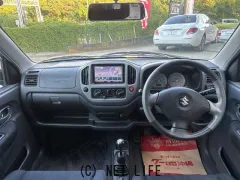 スズキ Kei